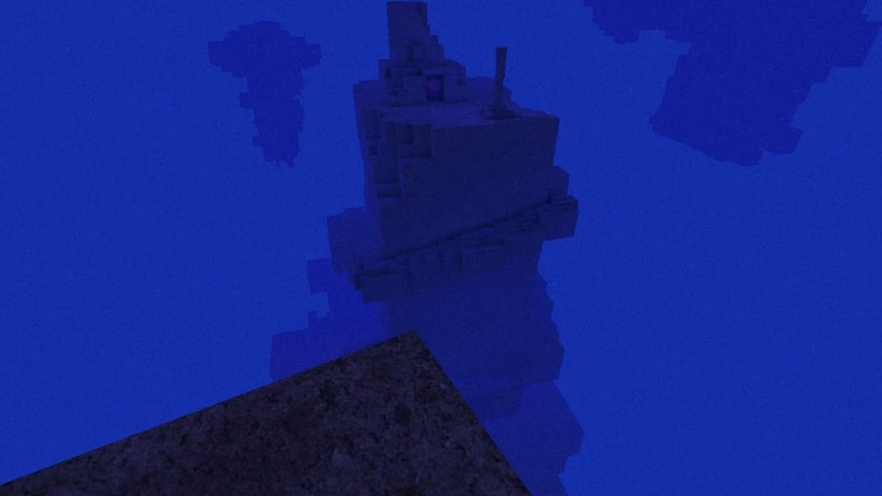 Kairo - Blue platforms level