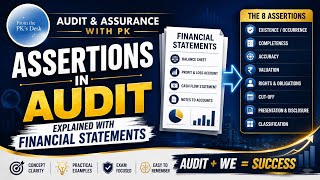 Assertions in audit explained with Financial Statements | CA inter audit | CA final audit