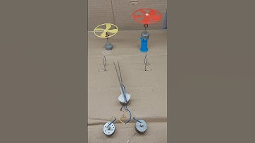 Demonstration of Electrical Energy to Mechanical Energy || dc motor fan