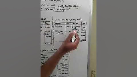 Single entry system part 2 problem & Solution