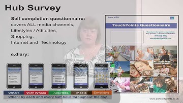 How the TouchPoints app passively measures mobile usage
