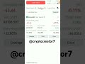 binance future trading #trading #foryou #binance #crypto