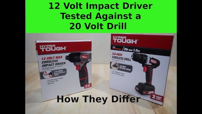 BLACK & DECKER BDCI20C 20 Volt Impact Driver Review 