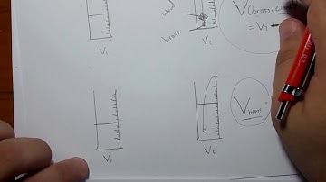 2015 Nov P3 V2 Q02 b (IGCSE Physics CIE 0625)