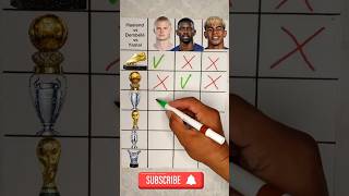 TROPHY BATTLE Erling Haaland vs Ousmane Dembélé vs Lamine Yamal