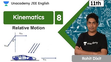 Relative Motion | Kinematics - 8 | JEE 2022 | Physics | Unacademy JEE English | Rohit Dixit