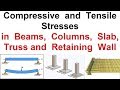 Compressive & Tensile Stresses in Structural Members