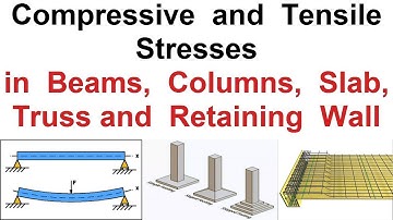 Compressive & Tensile Stresses in Structural Members