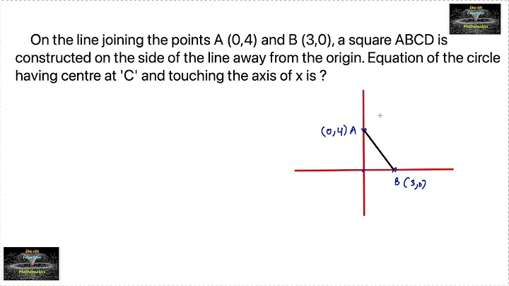 On the line joining the points A(0,4) and B(3,0), a square ABCD is constructed on the side of line