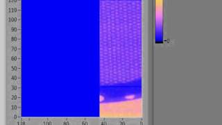 X ray scanner with triple GEM detector