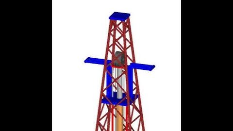 SimulationX in Oil & Gas applications