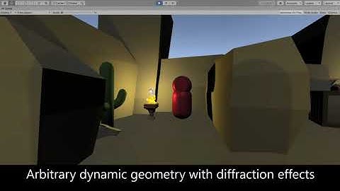 SCA2020: Interactive sound propagation for dynamic scenes 2D wave simulation Rosen Godin Raghuvanshi