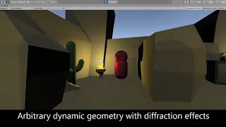 SCA2020: Interactive sound propagation for dynamic scenes 2D wave simulation Rosen Godin Raghuvanshi