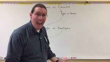 Abstract vs Concrete Concepts - Professor Ryan