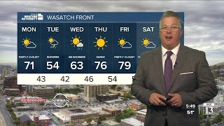Utah's Weather Authority | Storms today, more showers this week - Sunday, May 1 evening forecast