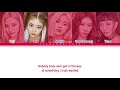 ITZY Not Shy (English Ver.) Lyrics [Color Coded Lyrics] Mp3 Song