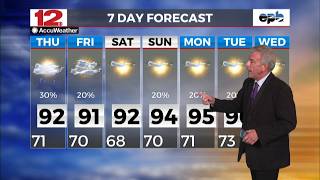Weather On Demand 8-27-2026 Daytime Forecast