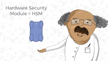 What is Proof of Integrity? by Szrek2Solutions (Szrek)