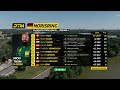 DTM Norisring 2026: Kompakte Highlights von Rennen 1 ⏱️ 🏁 | DTM 2026