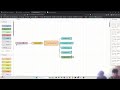 Pekan 7 Node-Red Menggunakan Broker EMQX