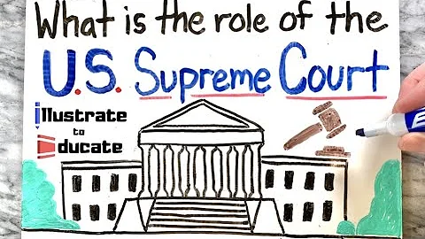 U.S Supreme Court Explained | What is the role of the U.S. Supreme Court? Judicial Branch Explained - DayDayNews