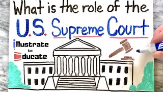 U.S Supreme Court Explained | What is the role of the U.S. Supreme Court? Judicial Branch Explained