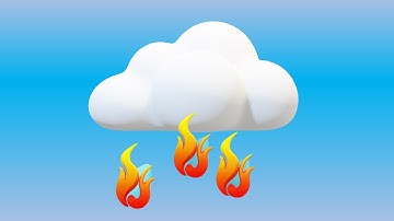 Guess The Song (Rebus Puzzles)