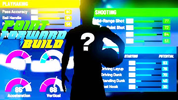 *NEW* NBA 2K21 GLITCHY 6’7 POINT FOWARD BUILD IS UNGUARDABLE😱 OG NBA 2K17 POINT FOWARD IS BACK!