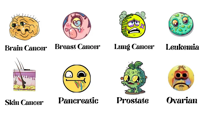 Every DANGEROUS Cancer Explained in 7 Minutes