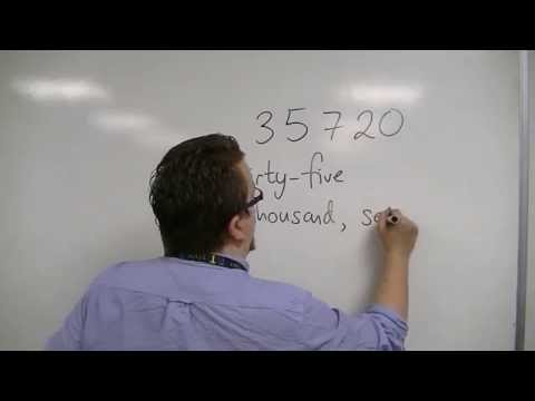 GCSE Maths from