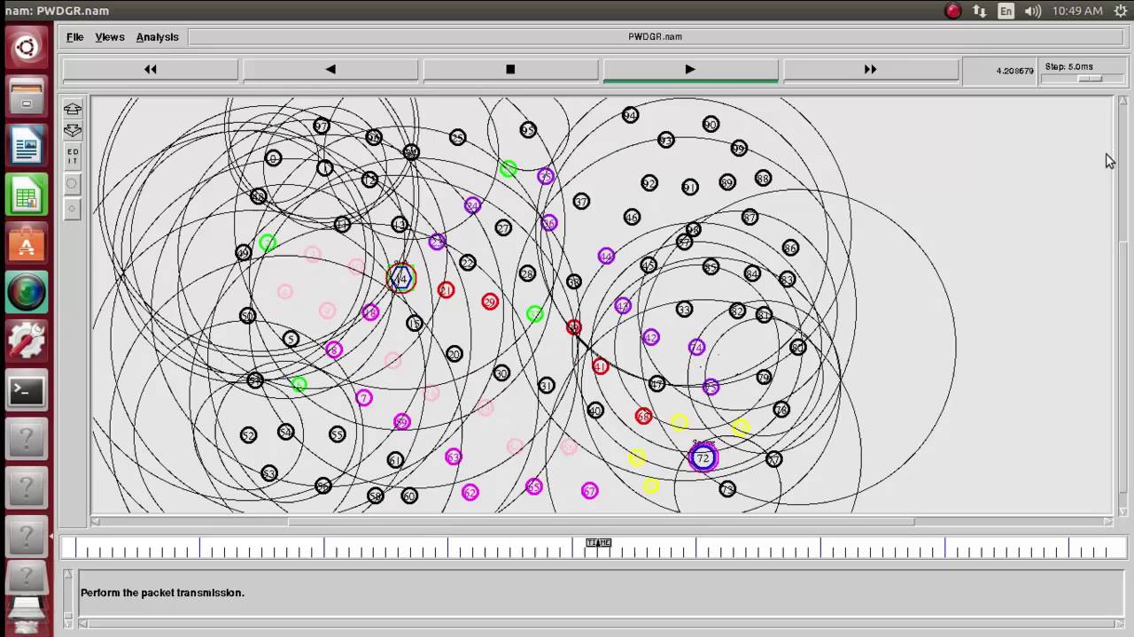 Geographical Routing Wireless Sensor Network NS2 PROJECTS - YouTube