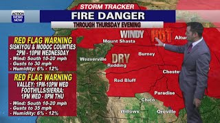 Storm Tracker Forecast: Stronger winds & high fire danger Wednesday