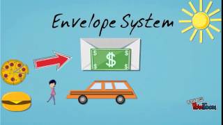 Zero Based Budgeting