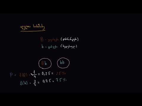 ალელური სიხშირე