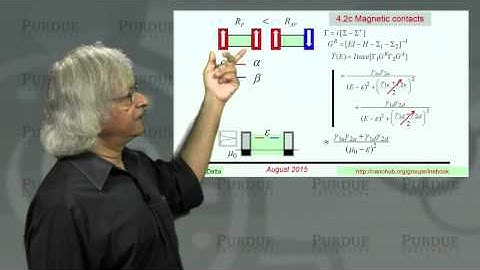 nanoHUB-U Fundamentals of Nanoelectronics B L4.2: Spin Valve