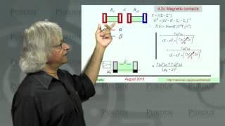 nanoHUB-U Fundamentals of Nanoelectronics B L4.2: Spin Valve