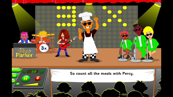 3 Times Table Song - Percy Parker - Who Likes Scho...