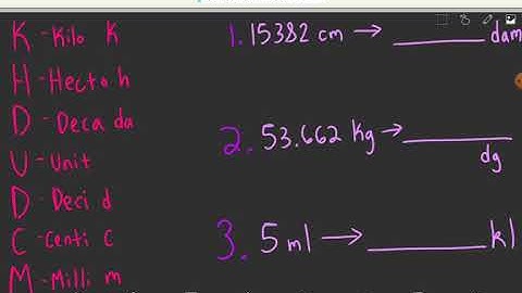 Converting Metric Units (KHDUDCM)
