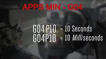 Haas Apps Minute - Correctly Formatting G04