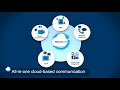 Telviva One: Better quality conversations, synchronised for better customer experiences