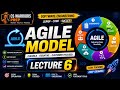 Agile Model Explained in Hindi 🔥 | Software Development Models | SDLC Easy