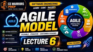 L-6 👉Agile Model Explained in Hindi 🔥 | Software Development Models | SDLC Easy