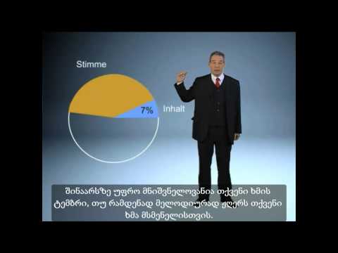 გააკეთეთ პრეზენტაცია, დაარწმუნეთ, აღაფრთოვანეთ (I ნაწილი)