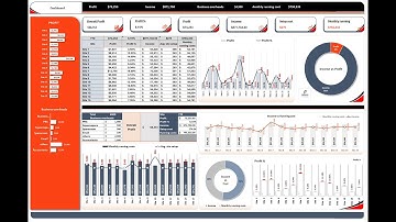 Profit and Loss Financials  - Excel dashboard - Buy from https://premiumexcel.etsy.com