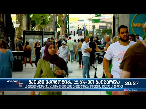 მაისში საქართველოს ეკონომიკა 25 8%- ით გაიზარდა