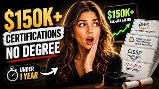 The $150K Certifications You Can Get in Under a Year No Degree