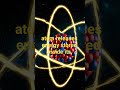 fyp, what happens if you split an atom