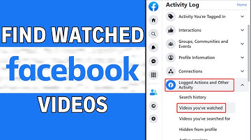 How To Find Videos You Watched On Facebook 2024 - Full Guide