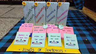 B.Ed. Model Of English || Kinds Of Sentences || Art by Anjali || Brilliant Brushes