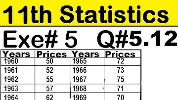 1st year statistics chapter 5 index numbers exercise 5 question 5.12 in urdu hindi | Welcome Academy